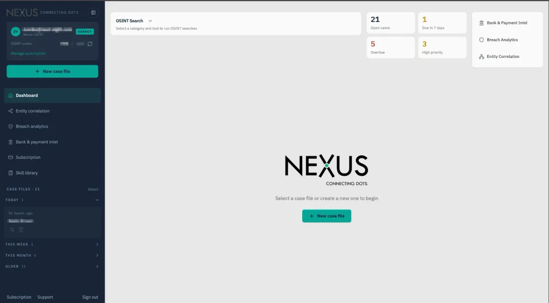 Nexus dashboard: open, due, overdue and high-priority case counts beside the case-file list and the OSINT search
